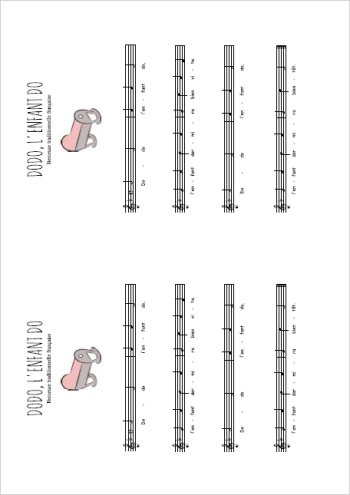 Dodo, l'enfant do Partition gratuite